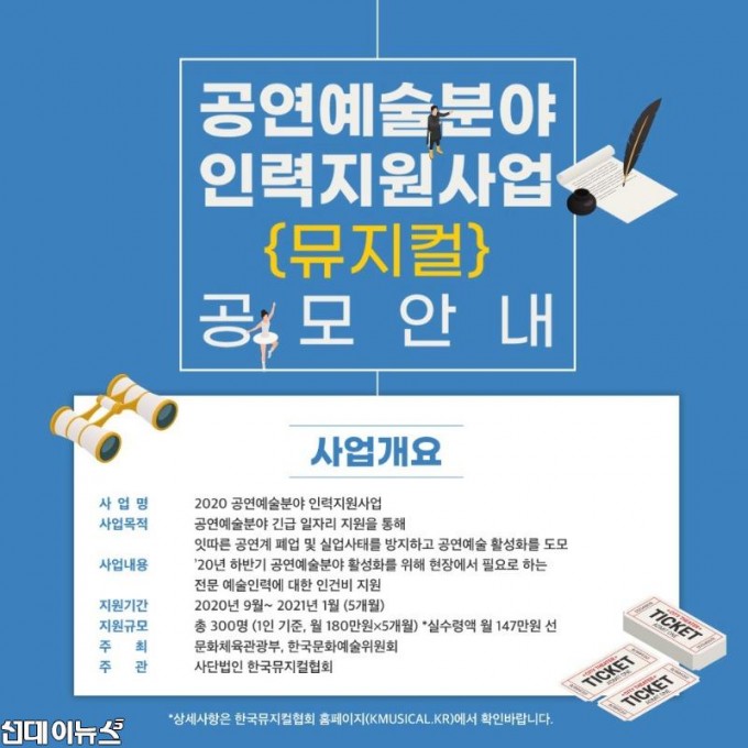 2020 공연예술분야 인력지원사업 뮤지컬부문 모집공고 [제공=(사)한국뮤지컬협회].jpg