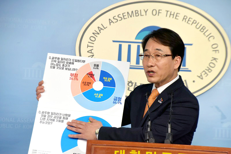 더불어민주당 국회의원 이원욱 “광주형일자리 관련 성명서 발표”