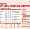 대전시,‘소상공인 창업 및 경영개선 교육’본격 추진