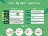 성남시, 11일 온라인 아토피 힐링데이 운영