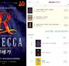 [뮤지컬뉴스] 『레베카』, '역시, 레베카!', 10주년 기념 공연, 1차 티켓 예매율 1위.