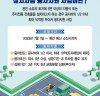 성남시, 민영주차장 설치자금 최대 10억원 무이자 융자지원