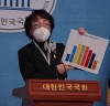 “김진애 의원, 1가구 1주택 법안 논란에 대해 민주당에 정책 토론을 제안”